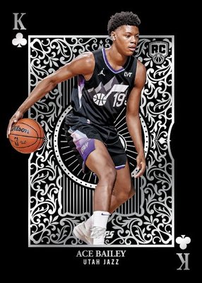 1980-81 Topps Chrome Basketball Veteran Autographs — 2025-26 Topps Basketball