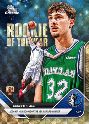 2025-26 Topps Now Basketball Checklist – Atlanta Hawks — 2025-26 Topps Now Basketball