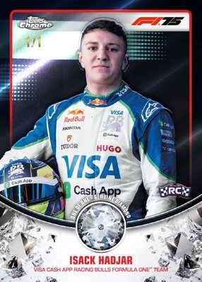 Driver Image Variations — 2025 Topps Chrome Formula 1 Racing